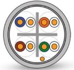 UTP CAT6 CABLE - Image 2